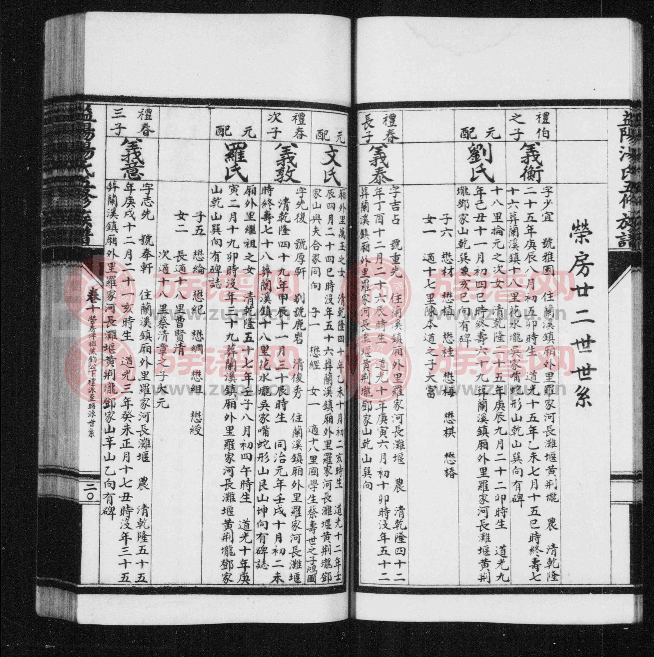 汤氏族谱 [12卷,及卷首末]