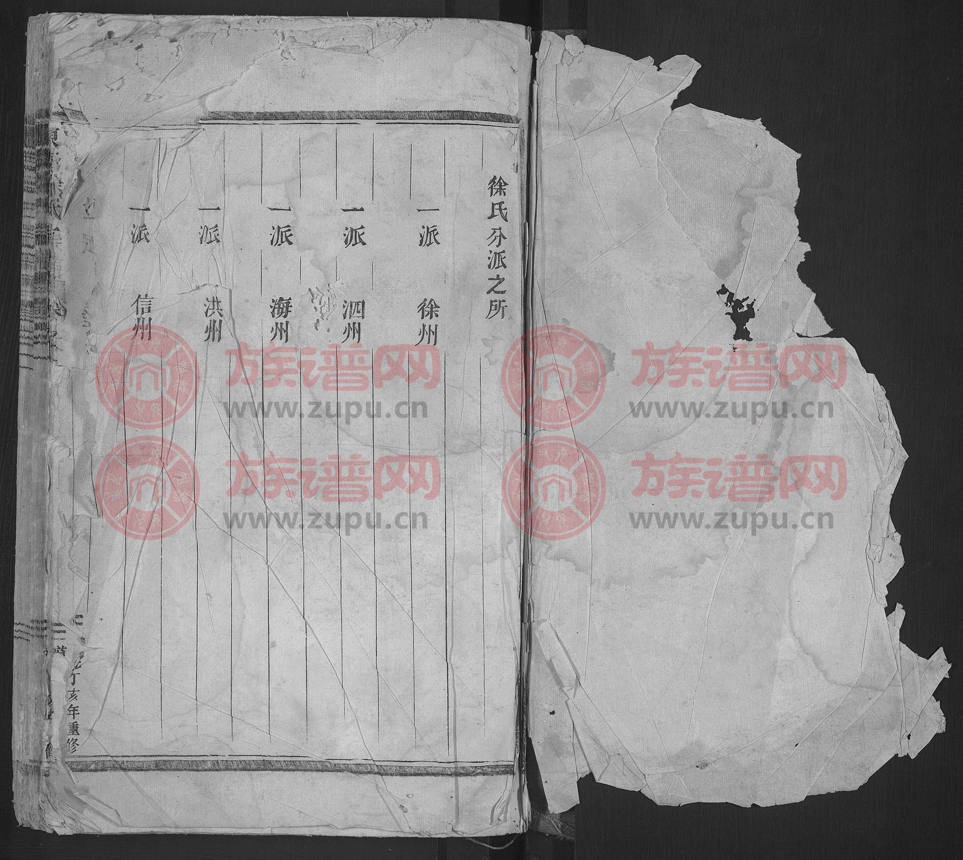 东海徐氏宗谱 [2卷]